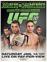 UFC 142 Aldo Vs Mendes Live Streaming Online on January 14, 2012