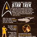 15 Facts About Star Trek Infographic