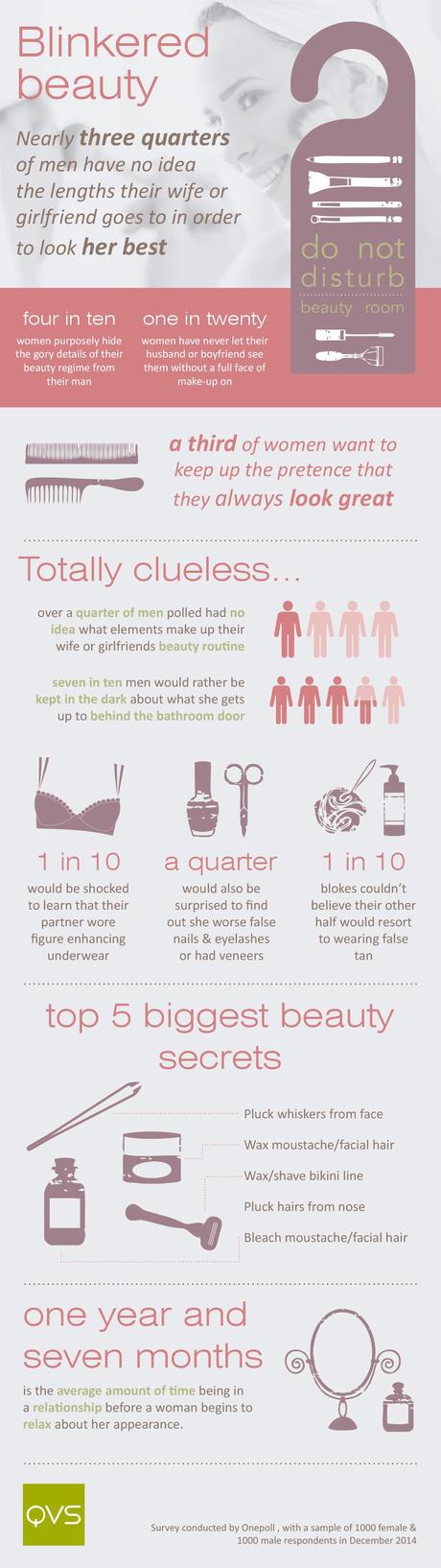  Beauty Infographic 