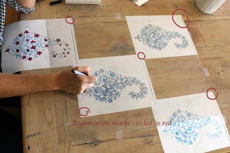 How to Design Your Own Stencil