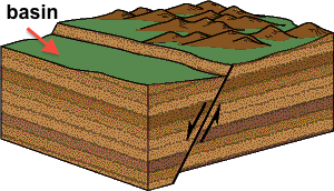Geologists make some sense of “Uinta Sandstone” chapter, still a tough read