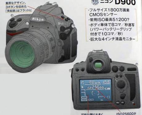 Nikon D900 When and What Will it Do…My Call Nikon D900