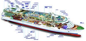 Join Team Diet Doctor for Adventures in the Caribbean Join Team Diet Doctor for Adventures in the Caribbean