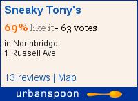 New Perth bars & restaurants round up Sneaky Tony's on Urbanspoon