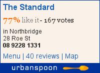 New Perth bars & restaurants round up The Standard on Urbanspoon