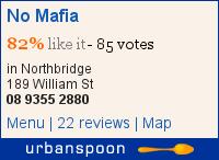 New Perth bars & restaurants round up No Mafia on Urbanspoon