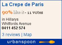 New Perth bars & restaurants round up La Crepe de Paris on Urbanspoon