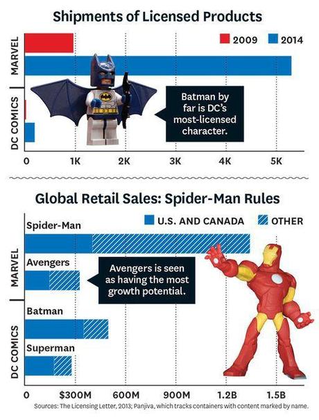 Everything We Know & Everything We Don’t About Spider-Man Joining the Marvel Cinematic Universe Growth Potential