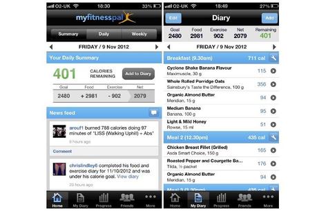 5 Best Fitness Apps for 2015 5 Best Fitness Apps for 2015