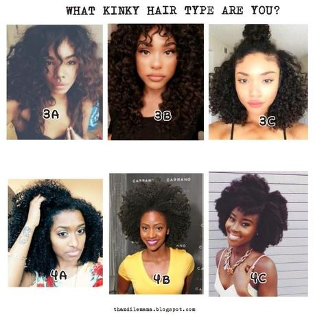 What hair type are you?