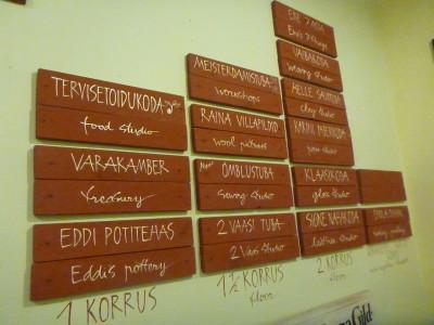 Backpacking in Estonia: Top 17 Sights in Parnu A list of the different workshops within