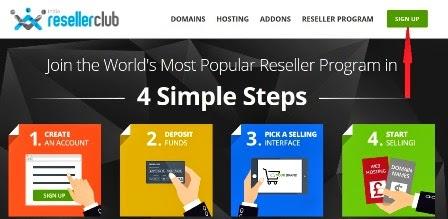 How to Start Reseller business : eAskme Sign Up for Reseller Account : eAskme