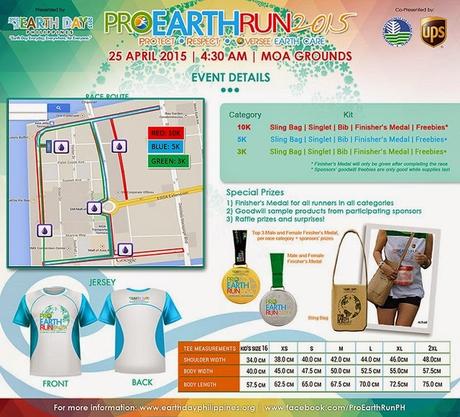PRO Earth Run 2015