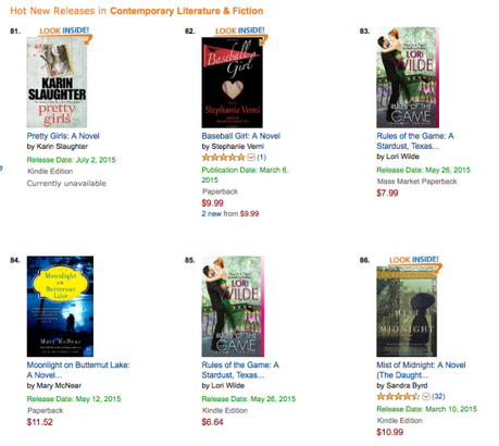 Women Writing Women & A Quick Update Screen shot 2015-03-16 at 3.59.50 PM