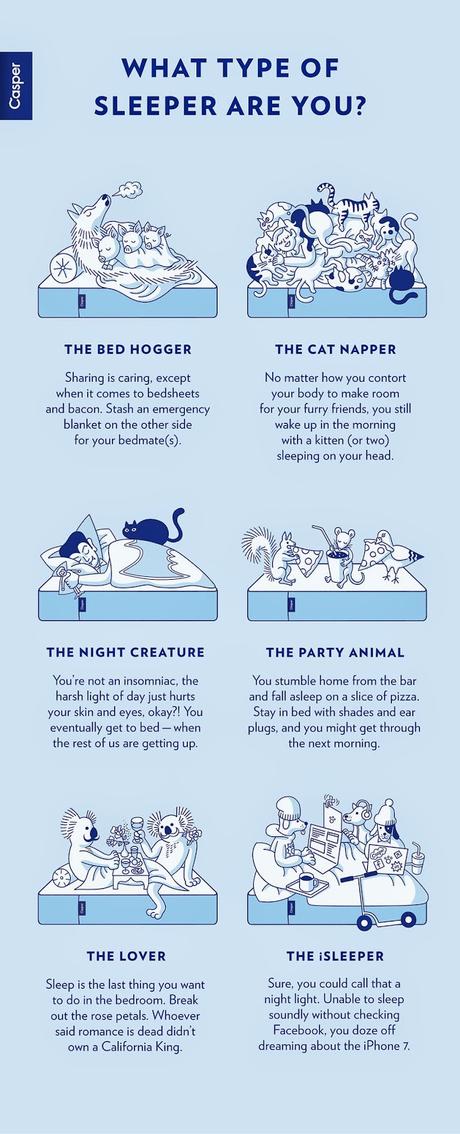 What Type of Sleeper Are You?