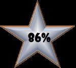 The Voices (2014) 86