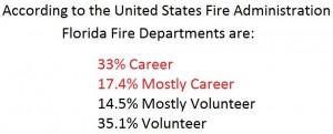 Florida Needs Firefighters