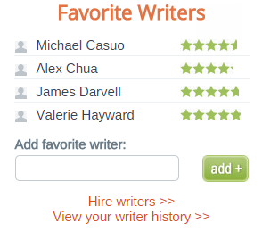 A Guide to Hire Content Marketing Writers with iWriter