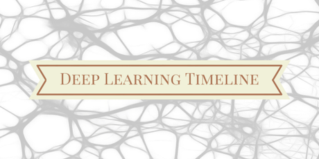 The History of Deep Learning: Timeline image