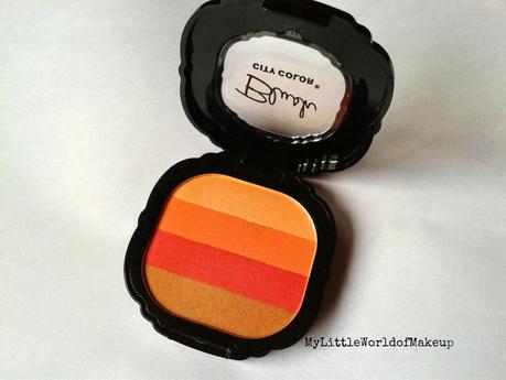 FAB BAG for April 2015 Review FAB BAG for April 2015 Review