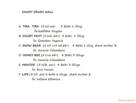 Poog Crag: A Brand-New Rock Climbing Destination in a Tropical Paradise Poog Rock Climbing