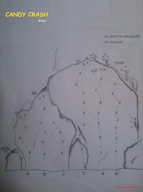 Poog Crag: A Brand-New Rock Climbing Destination in a Tropical Paradise Poog Rock Climbing