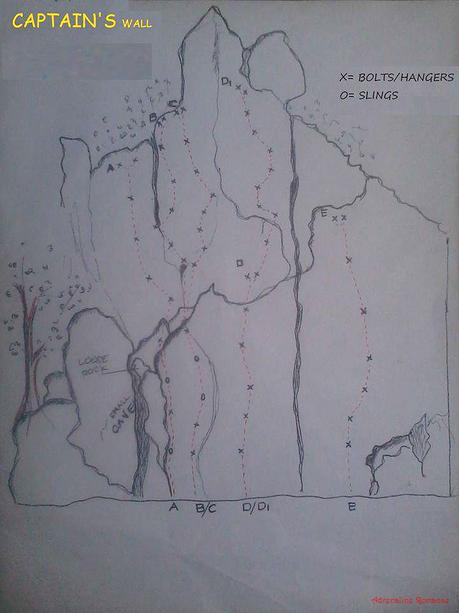 Poog Crag: A Brand-New Rock Climbing Destination in a Tropical Paradise Poog Rock Climbing