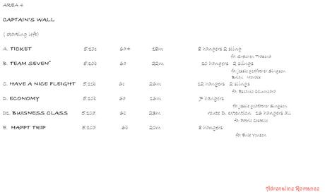 Poog Crag: A Brand-New Rock Climbing Destination in a Tropical Paradise Poog Rock Climbing