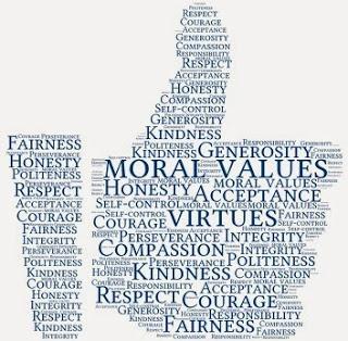 What Are Your Family's Top 5 Values?