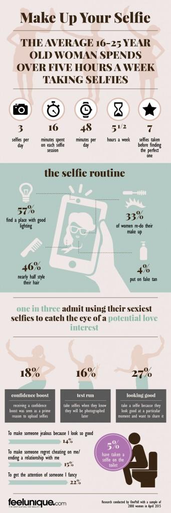 make-up-your-selfie_infographic_full