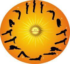 Fatwa against Surya Namaskara(Sun Salutation) Fatwa against Surya Namaskara(Sun Salutation)