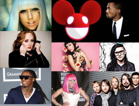 2012 Grammy Nominees and Predictions!! Nicki Minaj vs J-Cole, Adele vs Gaga, Skrillex vs Deadmau5