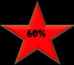 Movie Reviews 101 Midnight Horror – Cherry Falls (2000) 60