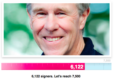 Professor Tim Noakes Reported by Association for Dietitians – Show Your Support