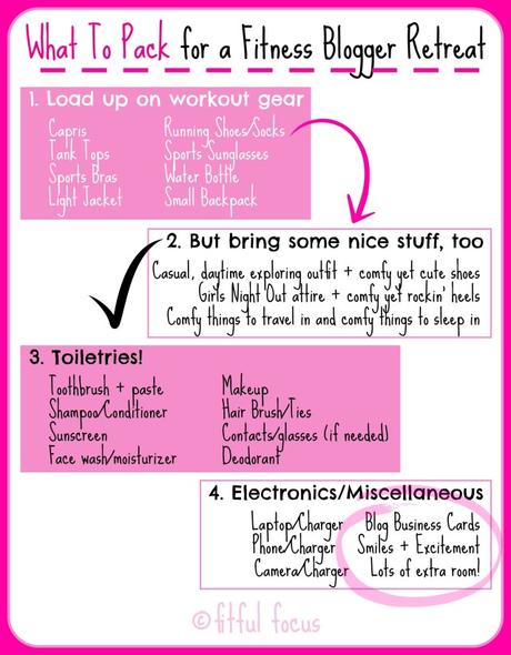 What to Pack for a Fitness Blogger Retreat What to Pack for a Fitness Blogger Retreat via @FitfulFocus