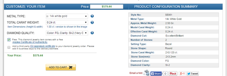 Anjolee Jewelry Easy customization options