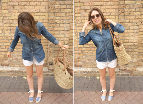 Spring Style in the Loop Weekend Farmer's Market Style | Francois et Moi