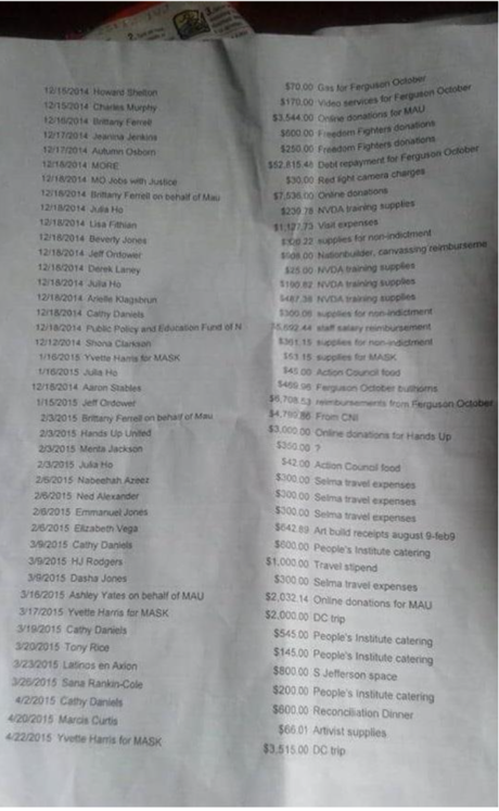 List of persons/groups paid by Soros to protest in Ferguson & Selma Ferguson list2