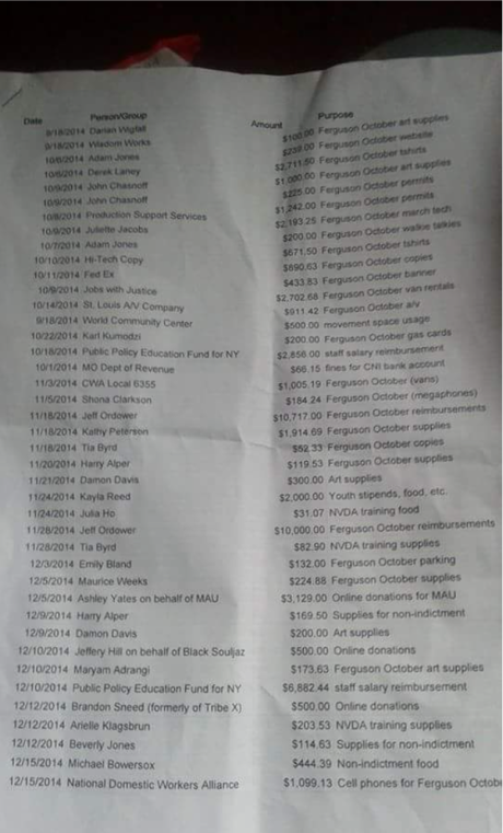 List of persons/groups paid by Soros to protest in Ferguson & Selma Ferguson list1