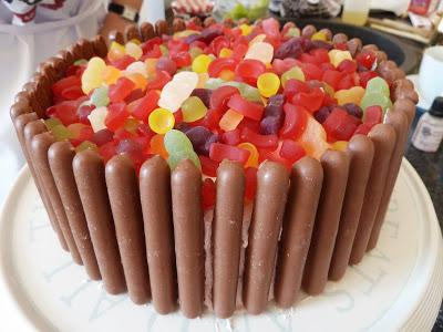 Looking for Birthday Cake Inspiration Looking for Birthday Cake Inspiration