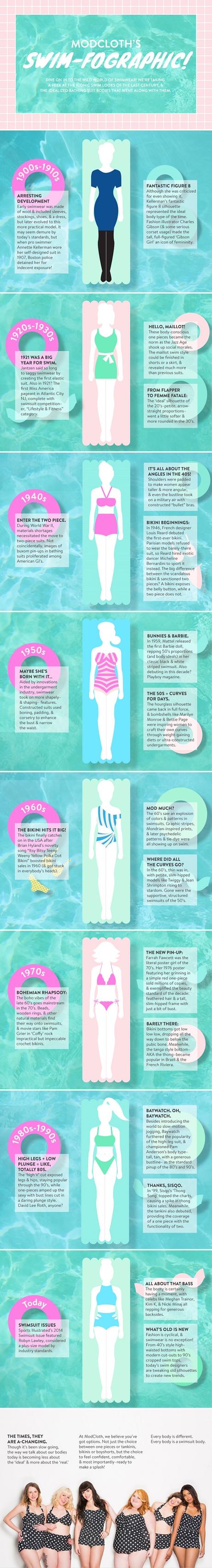 Swim that Suits YOUR Style swim