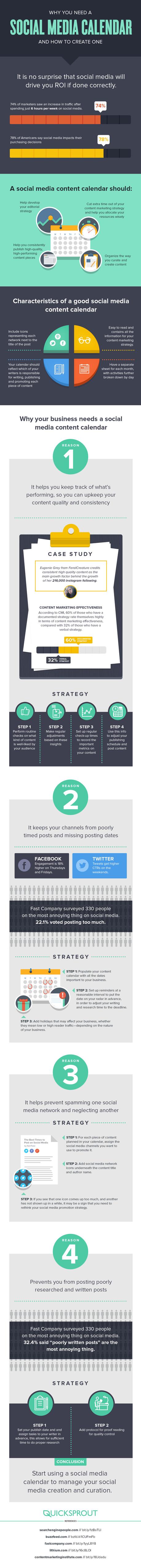 Why You Need a Social Media Calendar and How to Create One : eAskme Why You Need a Social Media Calendar and How to Create One : eAskme
