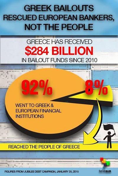 Which Way Wednesday – Greece is the Word (Again)