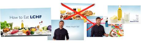 How to Eat LCHF – The Video Course
