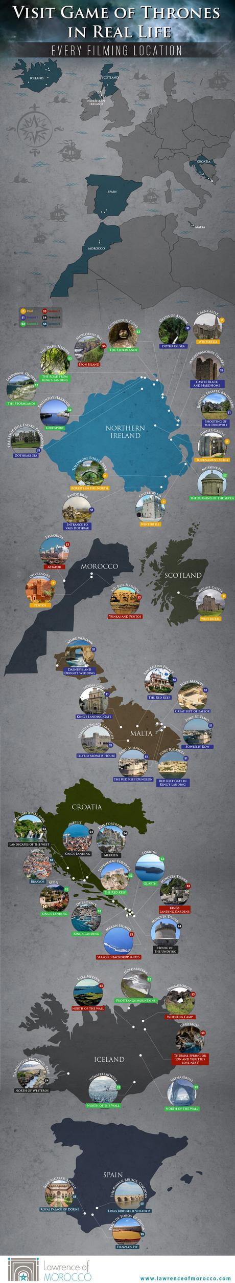 Where in Westeros Have You Been?