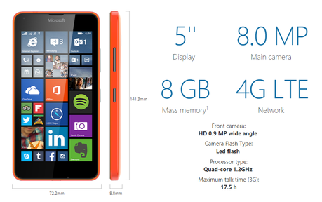 Microsoft Lumia 640 specs and features