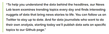 Google Trends Updated to Provide Real Time Data on Trending Searches : eAskme Google Trends Updated to Provide Real Time Data on Trending Searches : eAskme