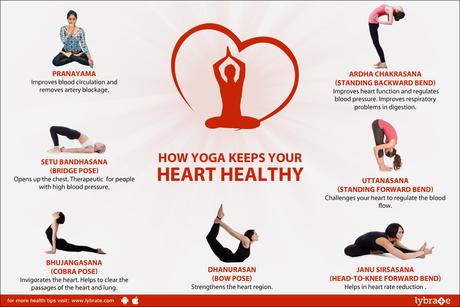 Yoga Day Special – How Yoga Keeps Your Heart Healthy
