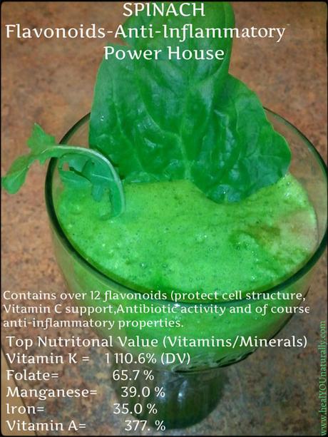 Increase Energy and Reduce Pain Naturally. Try This Anti-Inflammatory and Flavonoids Boost Spinach Juice