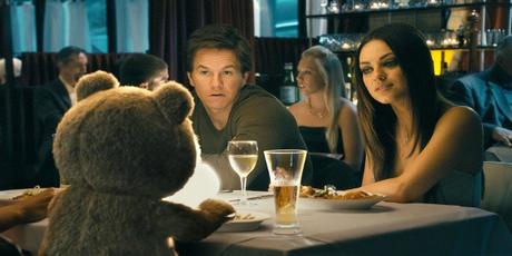 Box Office: Why Ted 2 Faltered & What It Means For The Summer’s Remaining R-Rated Comedies Ted